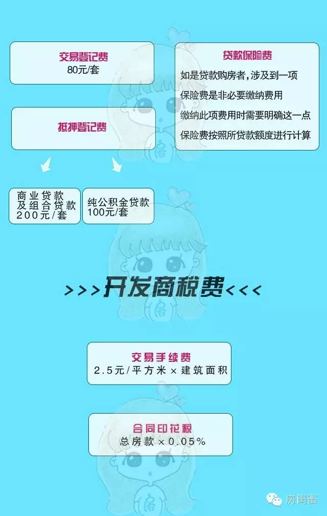 上海車抵貸(上海車抵貸)? (http://www.tony-an.com/) 知識問答 第3張