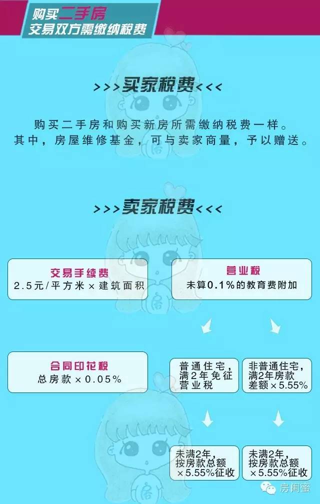 上海車抵貸(上海車抵貸)? (http://www.tony-an.com/) 知識問答 第4張