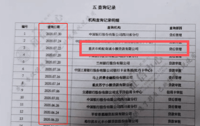 車抵貸哪家好%20不看征信(征信花車輛抵押貸款)? (http://www.tony-an.com/) 知識問答 第5張