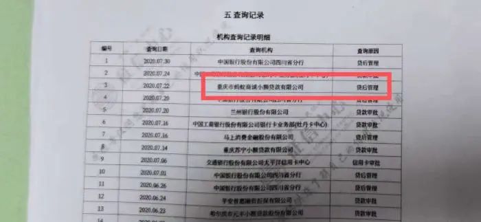 車抵貸哪家好%20不看征信(征信花車輛抵押貸款)? (http://www.tony-an.com/) 知識問答 第6張