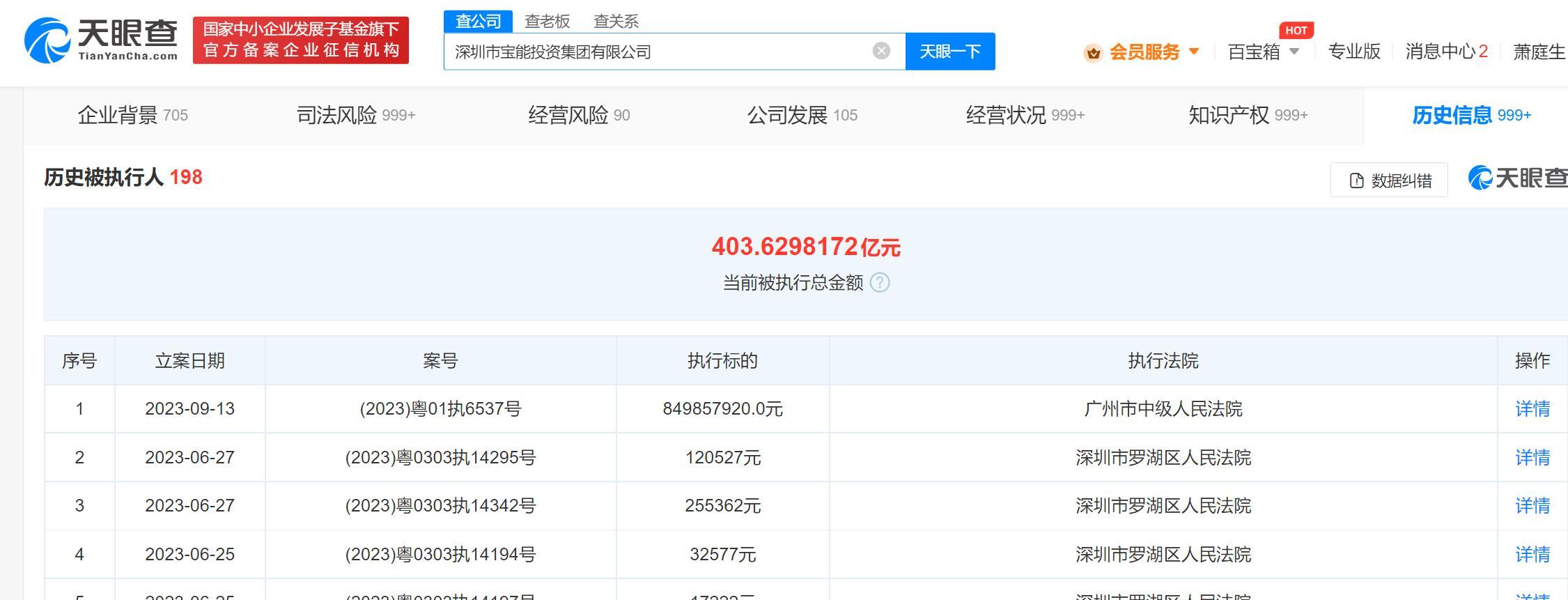 上海貸款公司保下款(上海貸款擔保公司有哪些)? (http://www.tony-an.com/) 知識問答 第4張