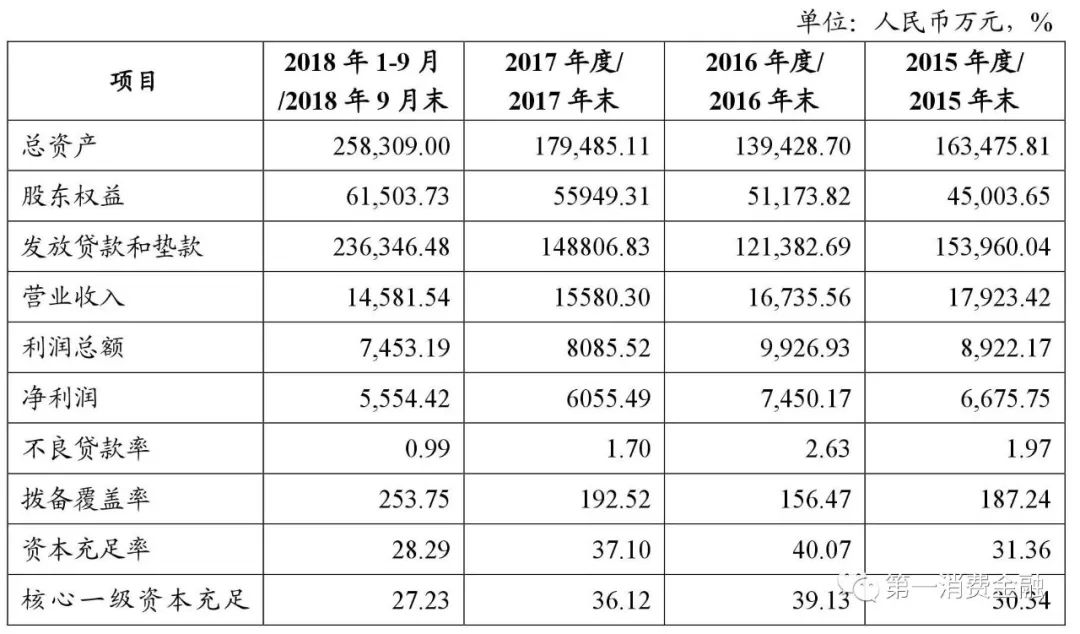 貸款平臺哪個好下款(貸款下款平臺好下款嗎)? (http://www.tony-an.com/) 知識問答 第2張