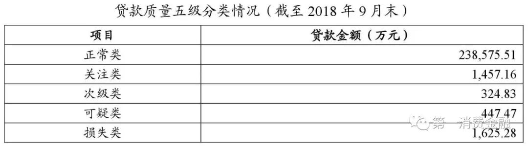 貸款平臺哪個好下款(貸款下款平臺好下款嗎)? (http://www.tony-an.com/) 知識問答 第3張