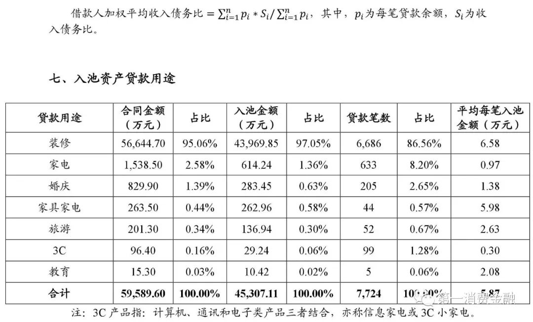 貸款平臺哪個好下款(貸款下款平臺好下款嗎)? (http://www.tony-an.com/) 知識問答 第8張