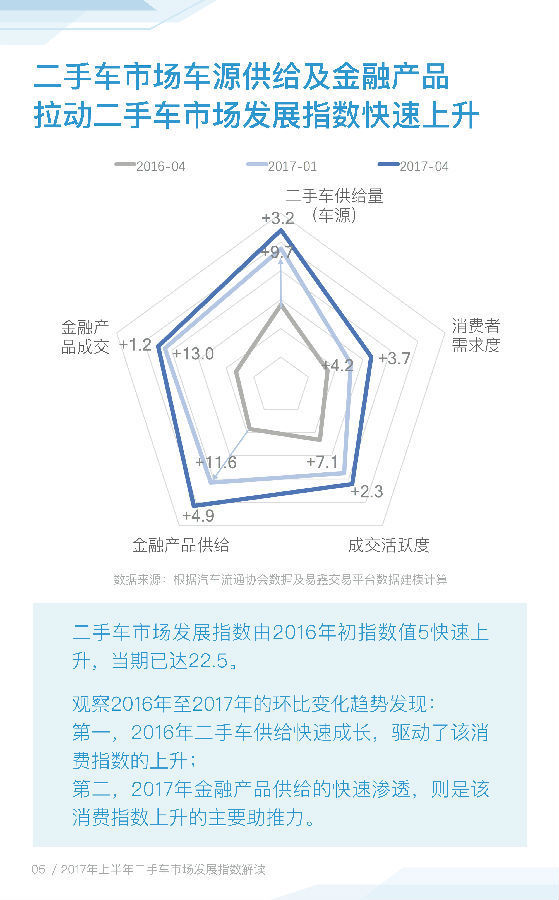 老婆的車可以貸款嗎(車貸可以老婆貸款車主是老公)? (http://www.tony-an.com/) 知識問答 第2張
