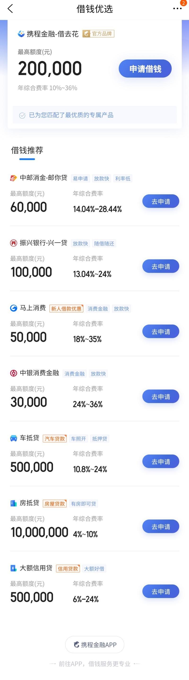 貸款平臺哪個好下款(貸款下款平臺好下嗎)? (http://www.tony-an.com/) 知識問答 第5張