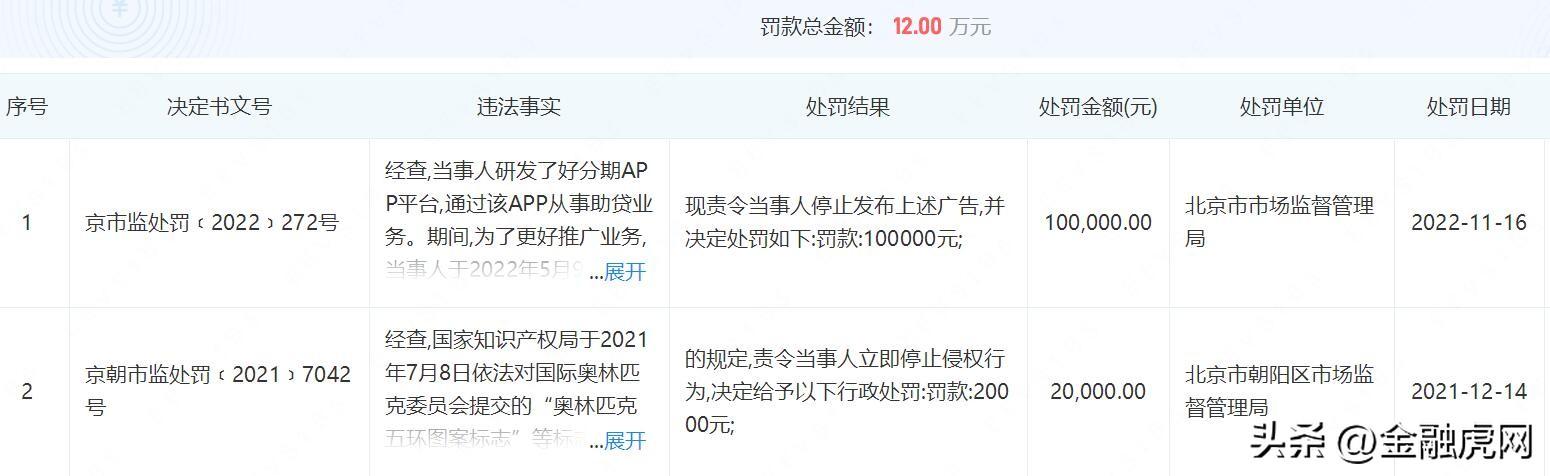 不看負債的大額貸款五萬以上(負債大額貸款以上看負債率嗎)? (http://www.tony-an.com/) 知識問答 第1張