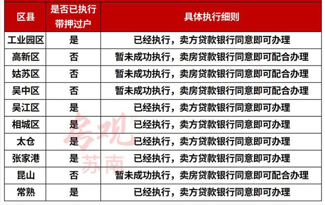 常熟辦理車抵貸的地方(常熟全國車貸)? (http://www.tony-an.com/) 知識問答 第4張