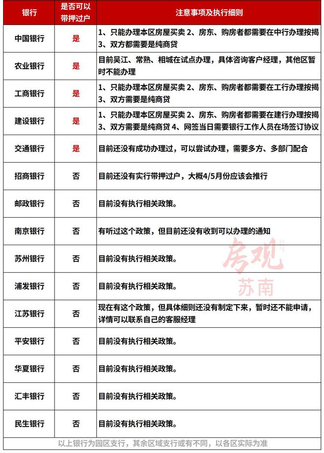 常熟辦理車抵貸的地方(常熟全國車貸)? (http://www.tony-an.com/) 知識問答 第5張