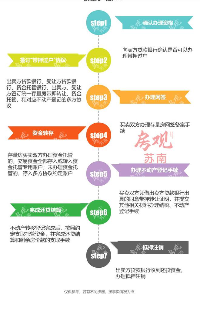 常熟辦理車抵貸的地方(常熟全國車貸)? (http://www.tony-an.com/) 知識問答 第7張