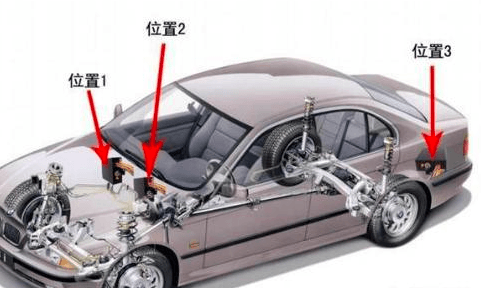 不看征信裝gps的車貸(不看征信裝gps的車貸)? (http://www.tony-an.com/) 知識問答 第2張