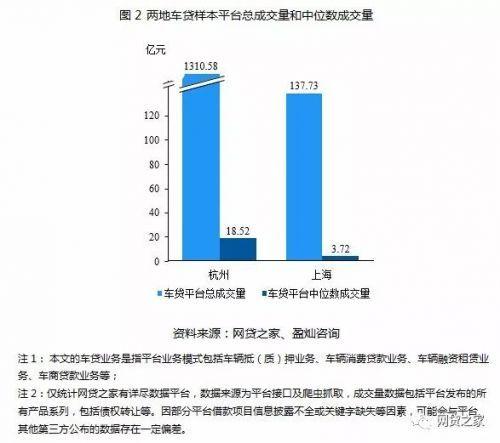 車貸app哪個好(貸款買車app哪個好)? (http://www.tony-an.com/) 知識問答 第2張