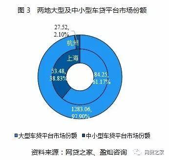 車貸app哪個好(貸款買車app哪個好)? (http://www.tony-an.com/) 知識問答 第5張
