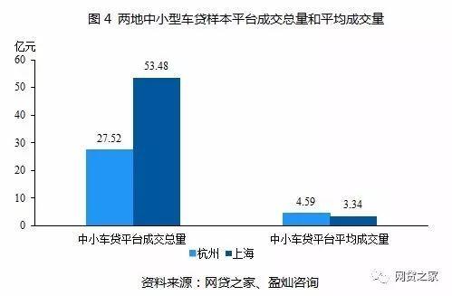 車貸app哪個好(貸款買車app哪個好)? (http://www.tony-an.com/) 知識問答 第6張