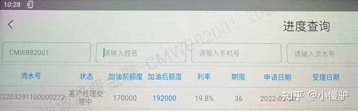 不看負債和征信的貸款(征信看負債率)? (http://www.tony-an.com/) 知識問答 第4張