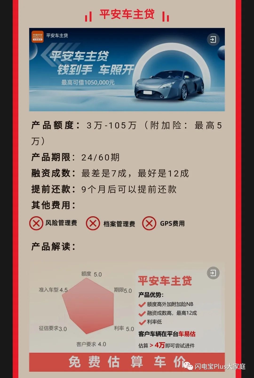 車子能貸款嗎(車子能貸款多少年)? (http://www.tony-an.com/) 知識問答 第6張