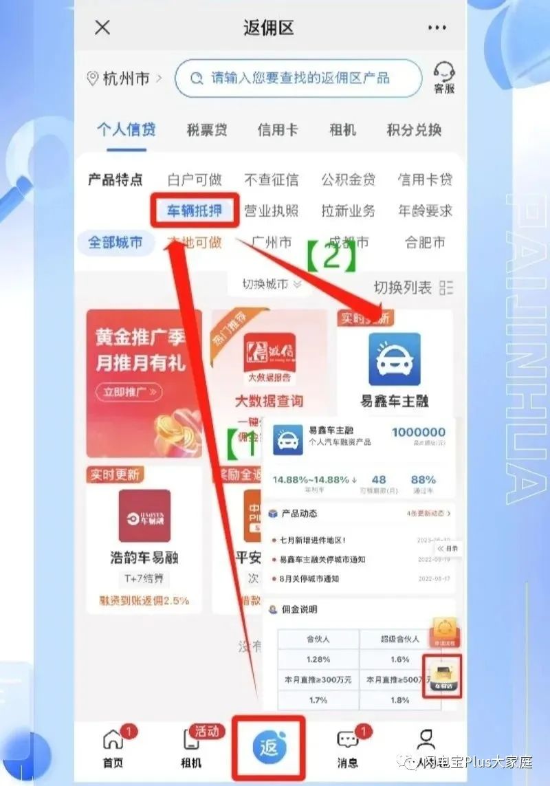 車子能貸款嗎(車子能貸款多少年)? (http://www.tony-an.com/) 知識問答 第7張