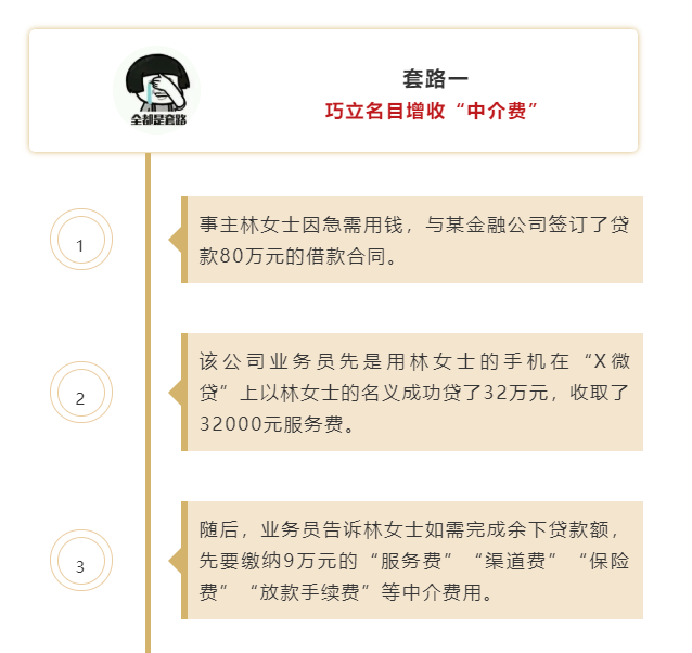 車子無抵押貸款(汽車抵押貸款沒有綠本可以嗎)? (http://www.tony-an.com/) 知識問答 第2張