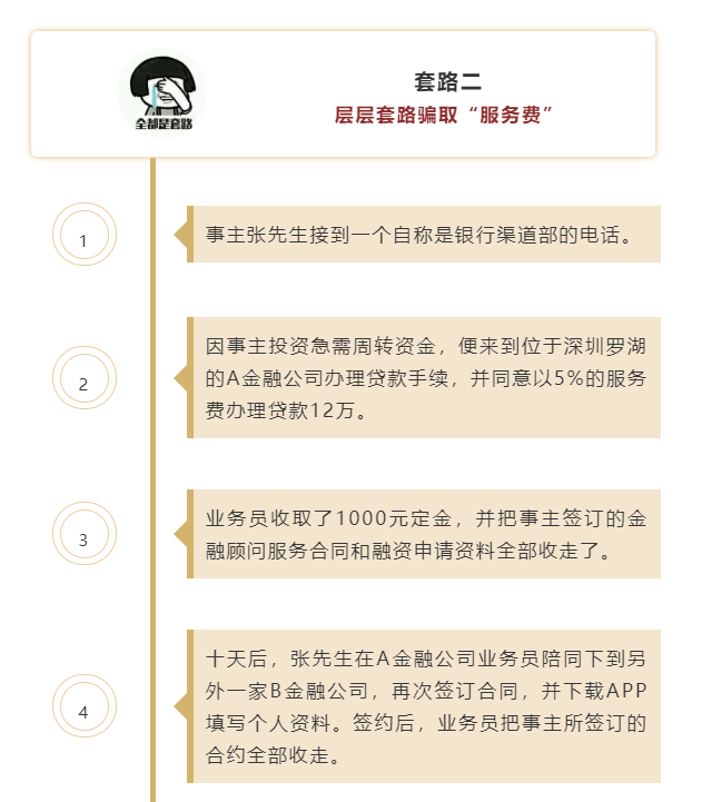 車子無抵押貸款(汽車抵押貸款沒有綠本可以嗎)? (http://www.tony-an.com/) 知識問答 第4張