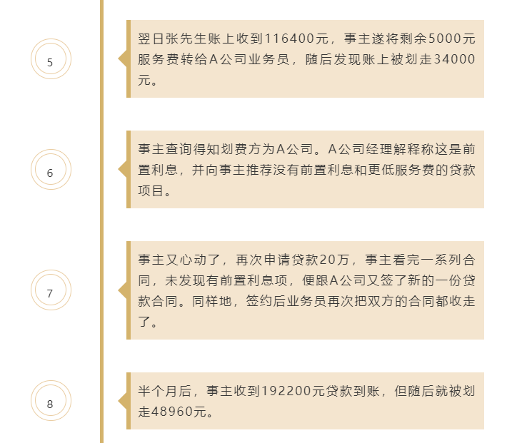 車子無抵押貸款(汽車抵押貸款沒有綠本可以嗎)? (http://www.tony-an.com/) 知識問答 第5張