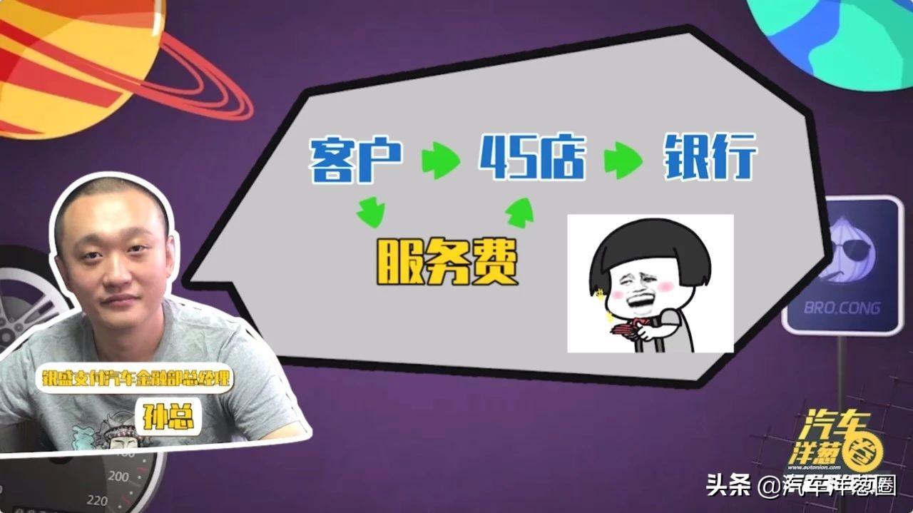 汽車壓綠本貸款靠譜嗎(壓汽車綠本貸款可靠嗎)? (http://www.tony-an.com/) 知識問答 第7張