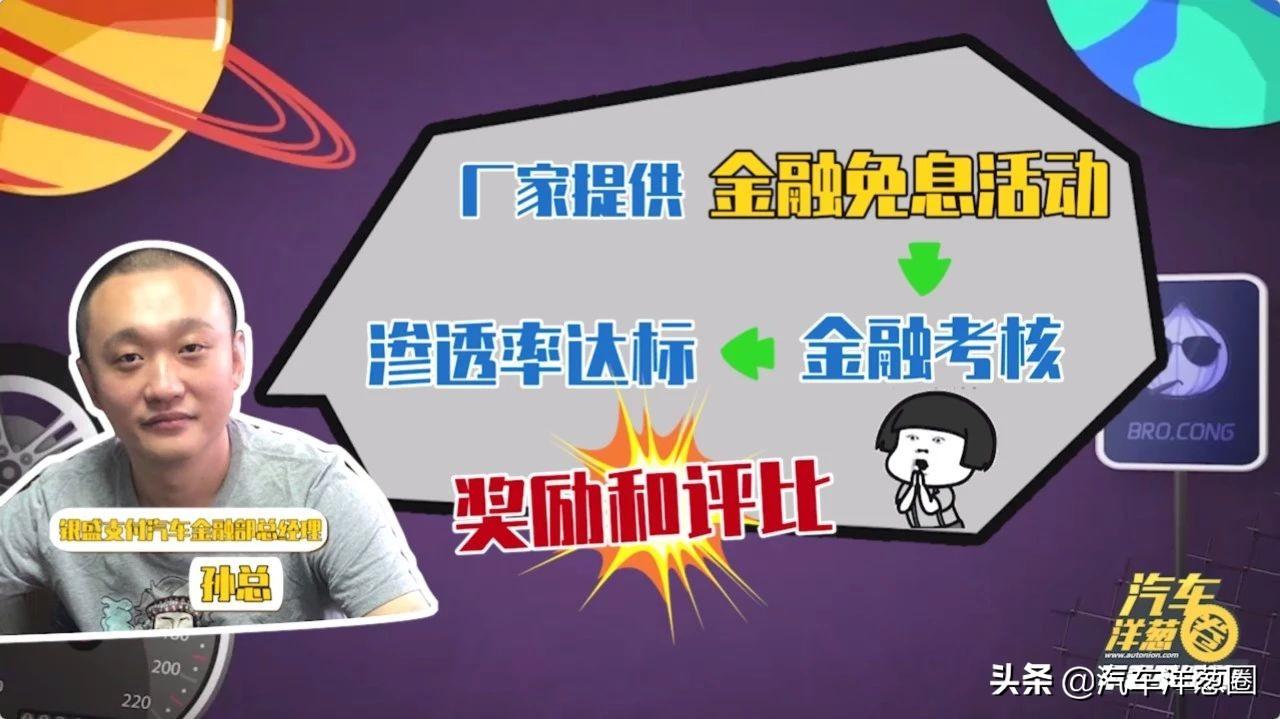 汽車壓綠本貸款靠譜嗎(壓汽車綠本貸款可靠嗎)? (http://www.tony-an.com/) 知識問答 第8張