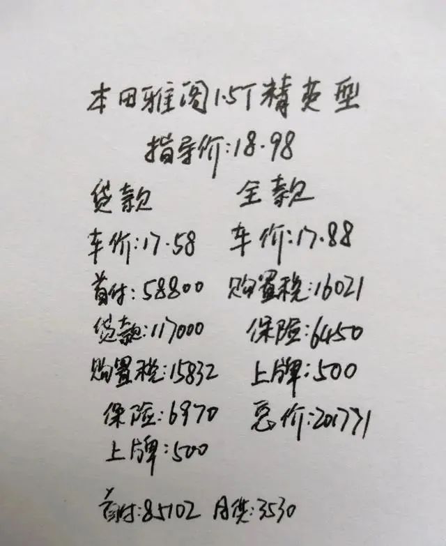 如果有一輛全款車可以貸款嗎(貸款車可以借錢嗎)? (http://www.tony-an.com/) 知識問答 第3張