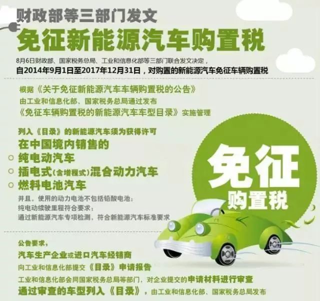 上海車輛抵押貸款機(jī)構(gòu)(車輛抵押貸款上海)? (http://www.tony-an.com/) 知識(shí)問(wèn)答 第18張