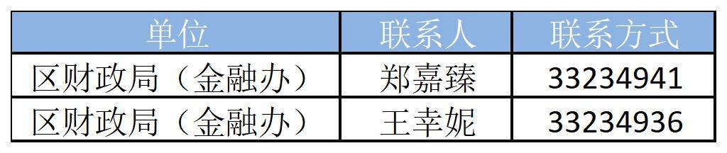 上海民間貸款(上海市民間貸款)? (http://www.tony-an.com/) 知識問答 第6張