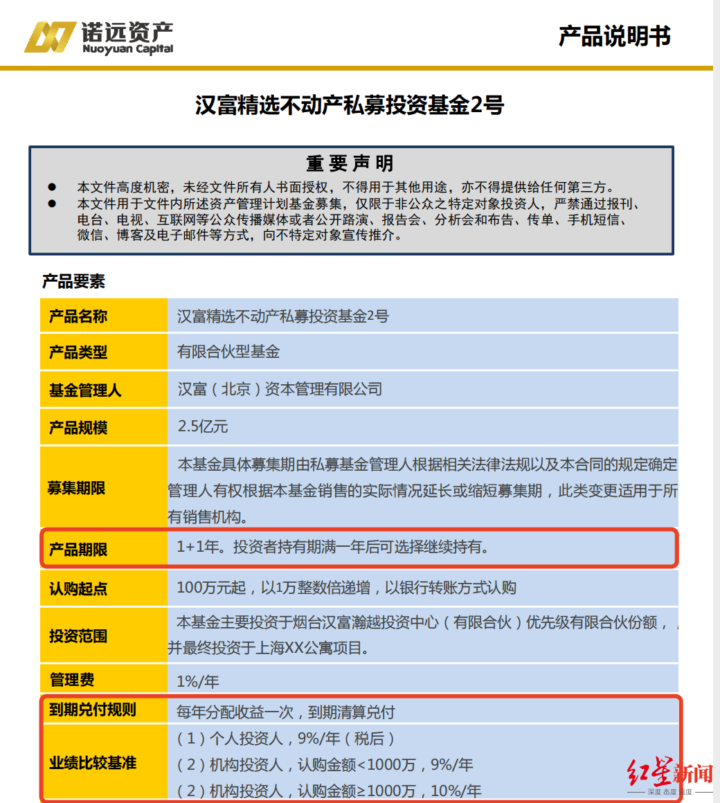 上海民間貸款(上海貸款民間借貸流程)? (http://www.tony-an.com/) 知識問答 第1張