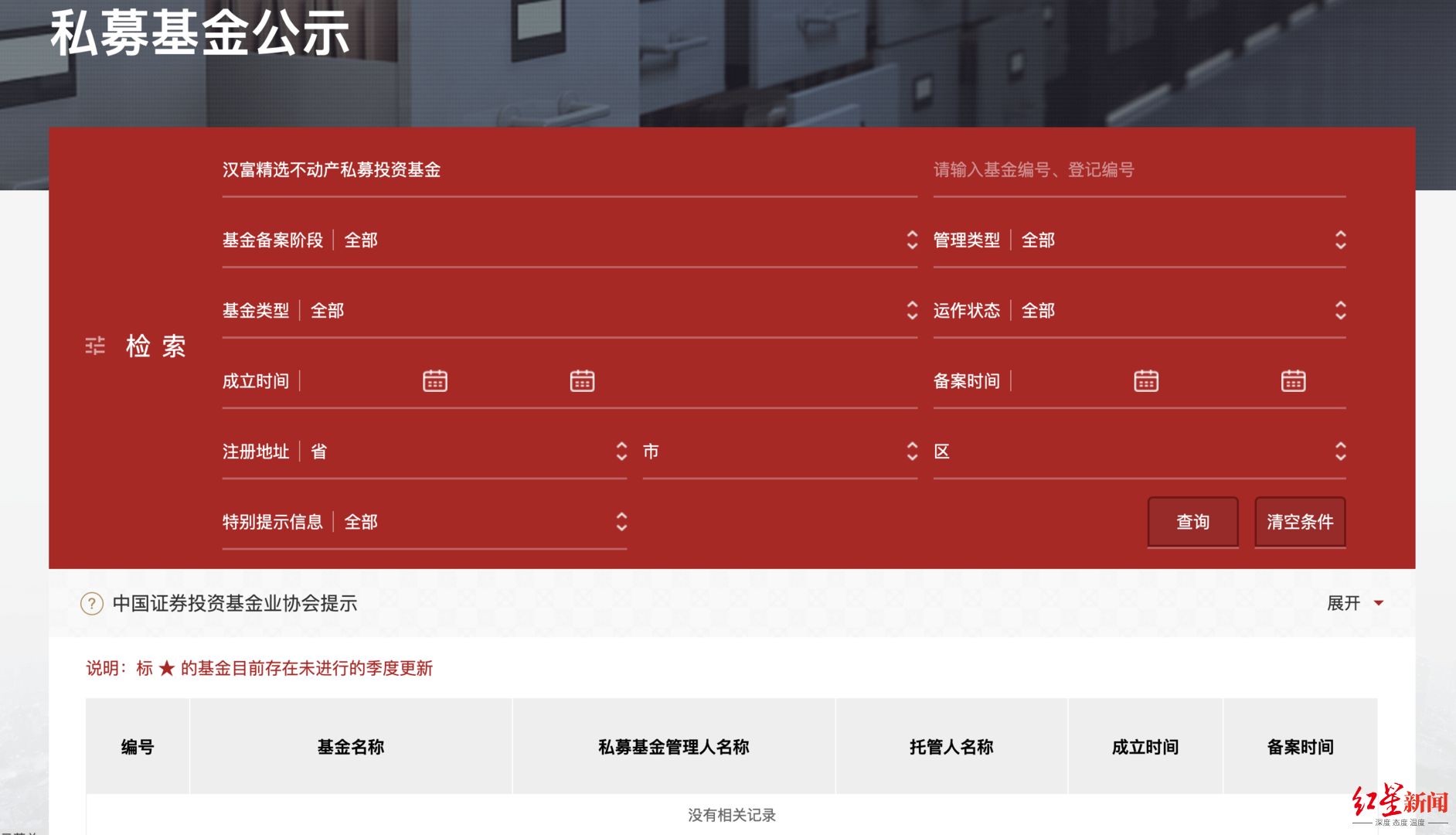 上海民間貸款(上海貸款民間借貸流程)? (http://www.tony-an.com/) 知識問答 第6張
