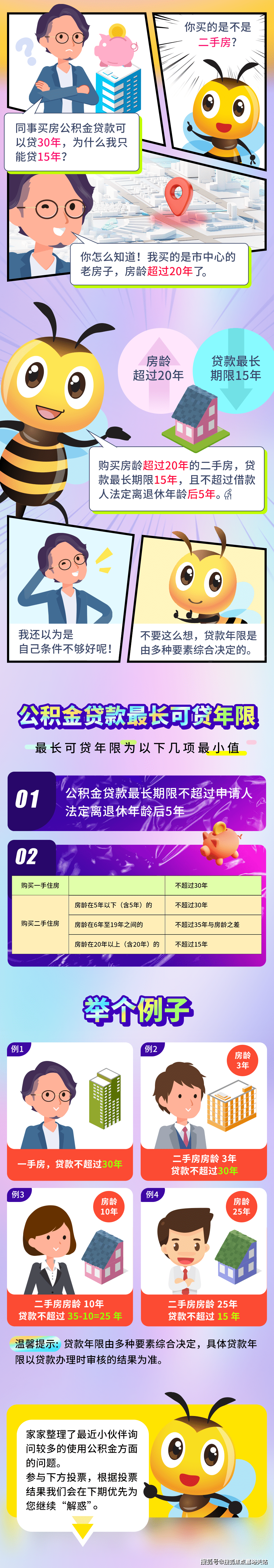 上海退休貸款(退休上海貸款怎么申請)? (http://www.tony-an.com/) 知識問答 第1張