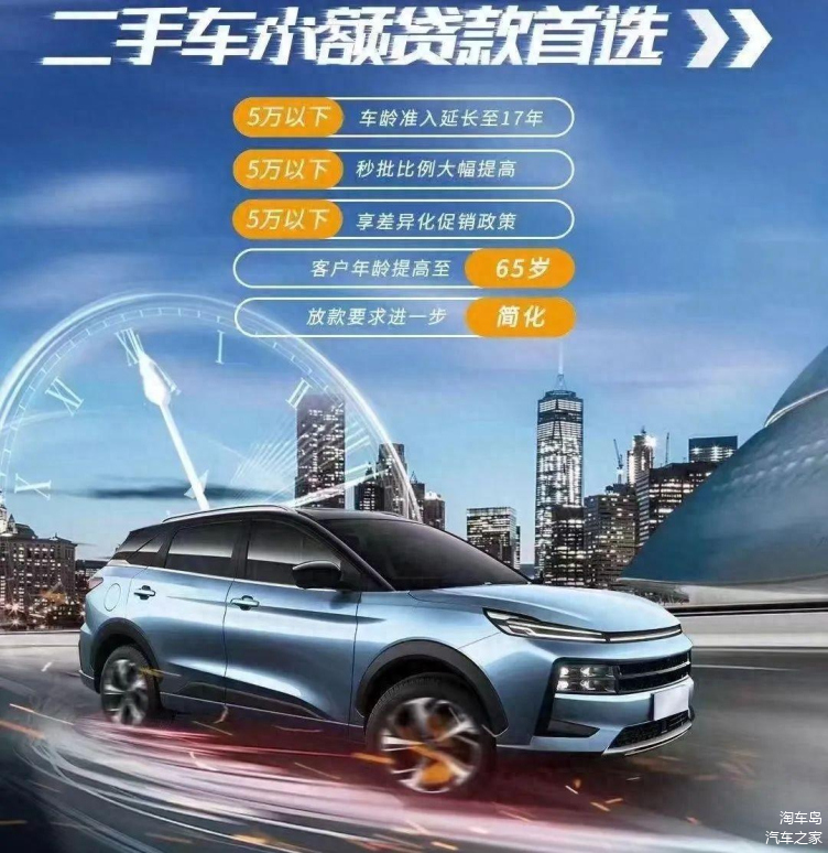 上海銀行汽車貸款怎么查詢(上海銀行車輛貸款)? (http://www.tony-an.com/) 知識問答 第1張