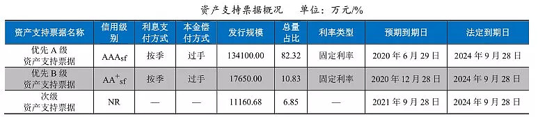 上海易鑫(上海鑫易家政服務(wù)有限公司)? (http://www.tony-an.com/) 知識(shí)問(wèn)答 第1張