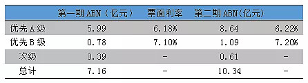 上海易鑫(上海鑫易家政服務(wù)有限公司)? (http://www.tony-an.com/) 知識(shí)問(wèn)答 第2張