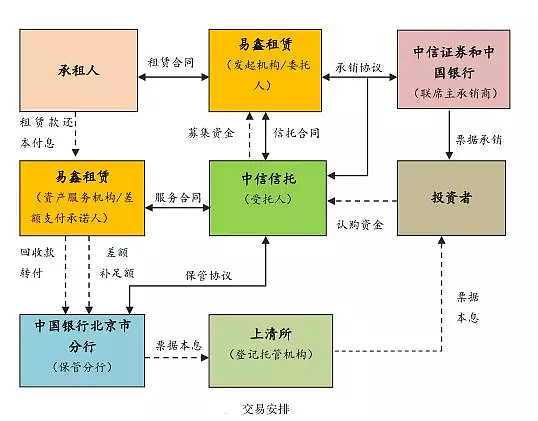 上海易鑫(上海鑫易家政服務(wù)有限公司)? (http://www.tony-an.com/) 知識(shí)問(wèn)答 第3張