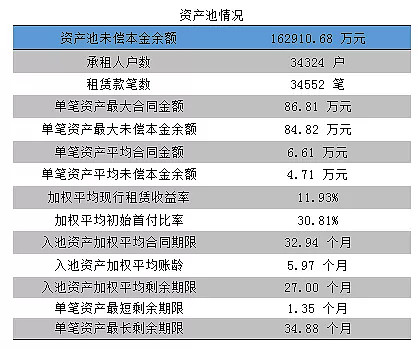 上海易鑫(上海鑫易家政服務(wù)有限公司)? (http://www.tony-an.com/) 知識(shí)問(wèn)答 第4張