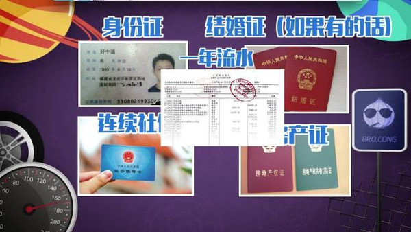 網上用車貸款哪個靠譜(正規網上汽車貸款)? (http://www.tony-an.com/) 知識問答 第2張
