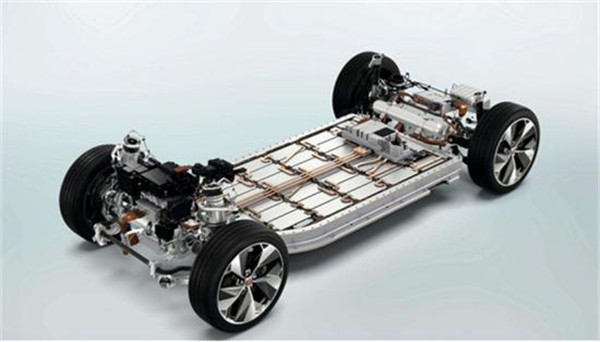 新能源電動車可以貸款嗎(新能源車能貸款買嗎)? (http://www.tony-an.com/) 知識問答 第2張