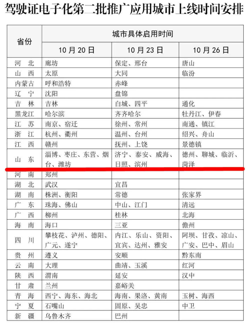 行駛證貸款app(2021行駛證貸款秒下的口子)? (http://www.tony-an.com/) 知識問答 第1張