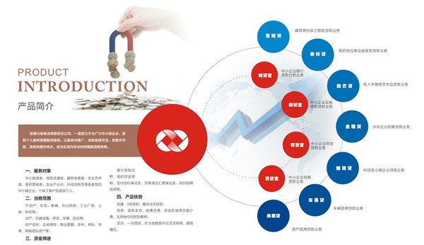 興泰典當行(和泰典當行)? (http://www.tony-an.com/) 知識問答 第5張