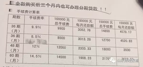 車位貸(車位貸款計算器)? (http://www.tony-an.com/) 知識問答 第1張
