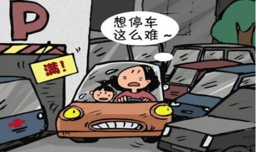 車位貸(車位貸款計算器)? (http://www.tony-an.com/) 知識問答 第2張