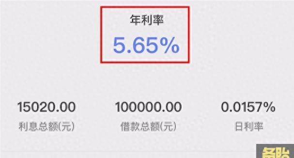車貸計算機(貨款計算機器車貸款計算購房)? (http://www.tony-an.com/) 知識問答 第11張