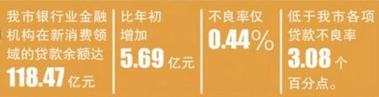 虹橋汽車抵押貸款公司(虹口抵押車出售)? (http://www.tony-an.com/) 知識問答 第1張