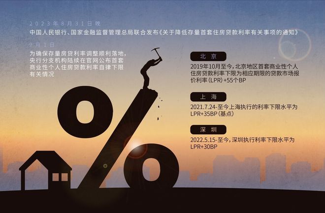 貨款利率6%2E025%25是多少%3F貸款44萬%2C30年得付多少利息車子(貸款利息車貸)? (http://www.tony-an.com/) 知識問答 第3張