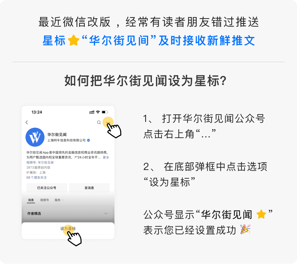 林肯金融(林肯金融政策)? (http://www.tony-an.com/) 知識問答 第1張