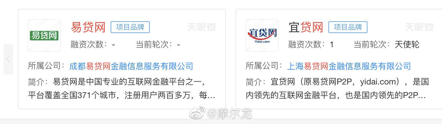 摩爾龍車抵貸(摩爾龍車抵貸怎樣)? (http://www.tony-an.com/) 知識問答 第3張