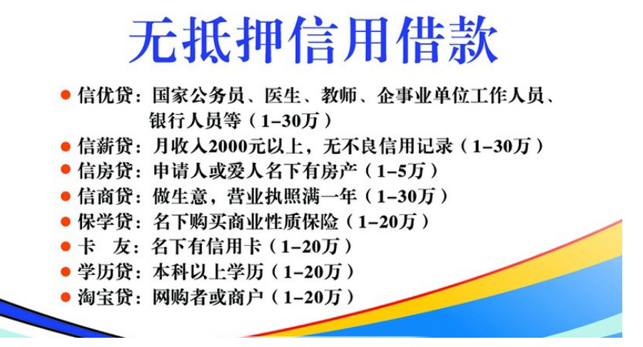 上海車輛貸款公司(上海貸款車輛公司電話)? (http://www.tony-an.com/) 知識問答 第2張