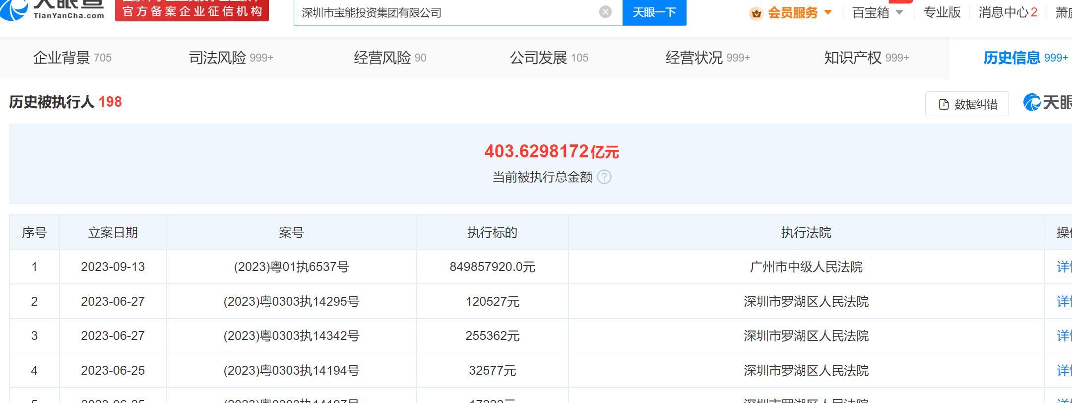 上海車子貸款公司(車子上海貸款公司可靠嗎)? (http://www.tony-an.com/) 知識問答 第4張